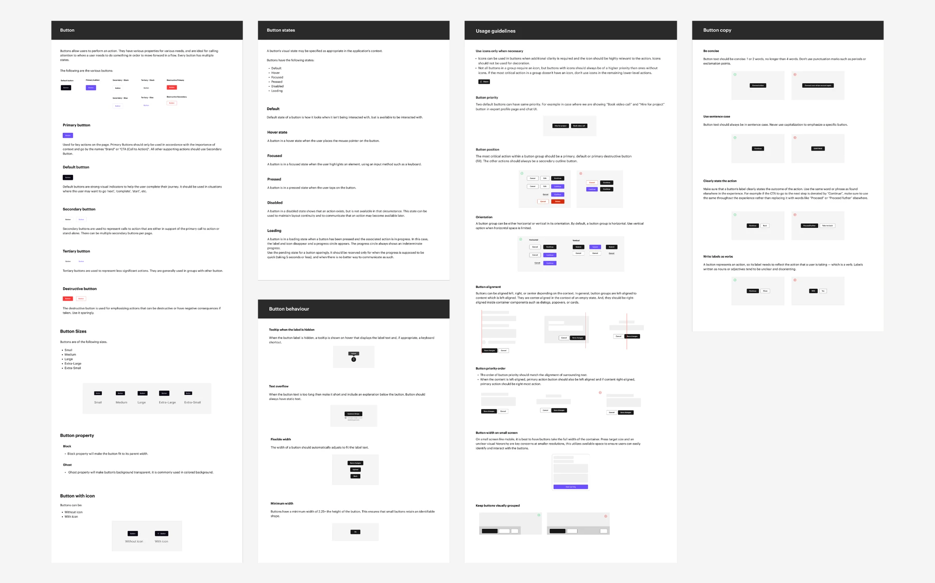 Component documentation example
