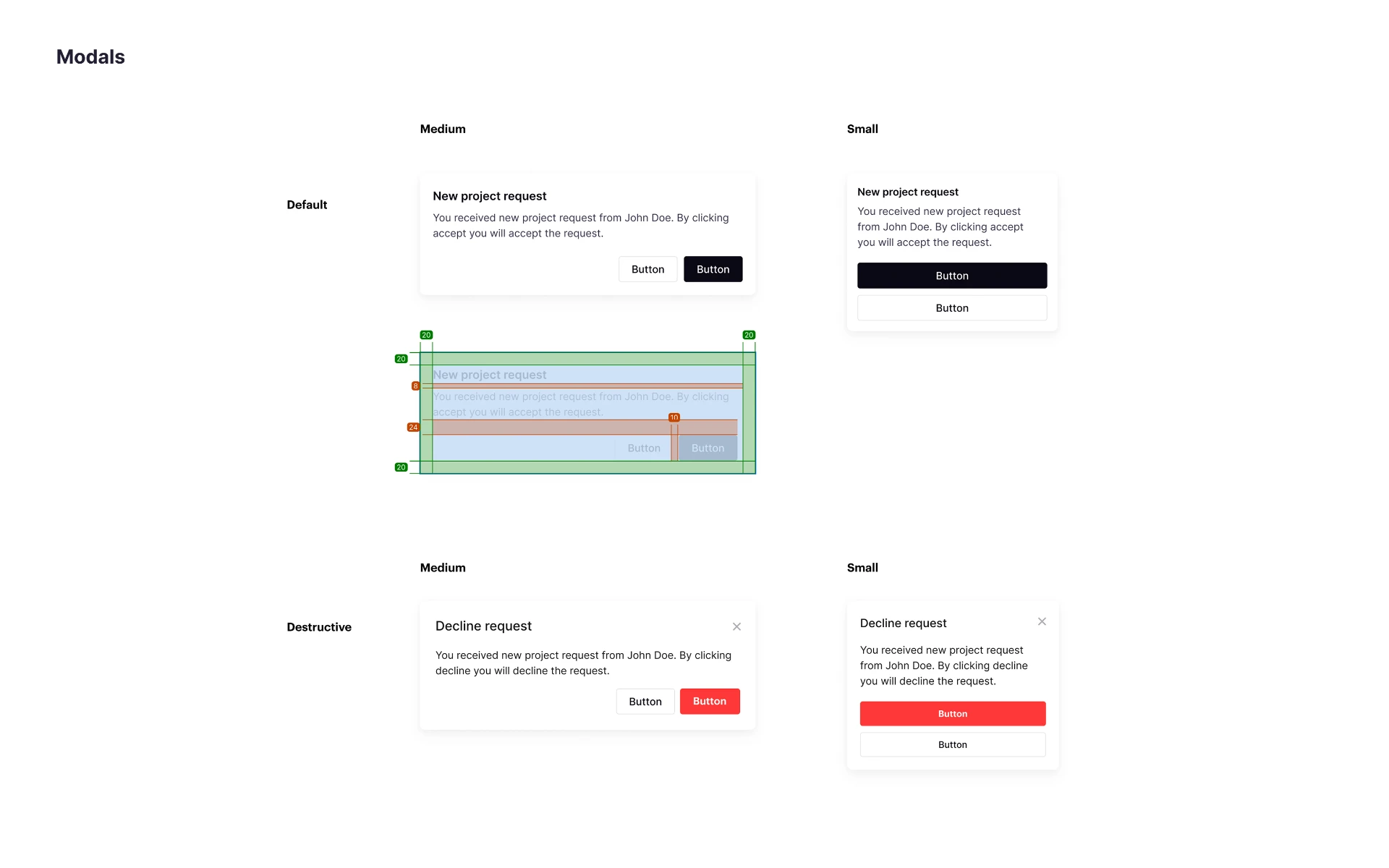 Modal component sheet with medium and small sizes, spacing spec, and destructive variant