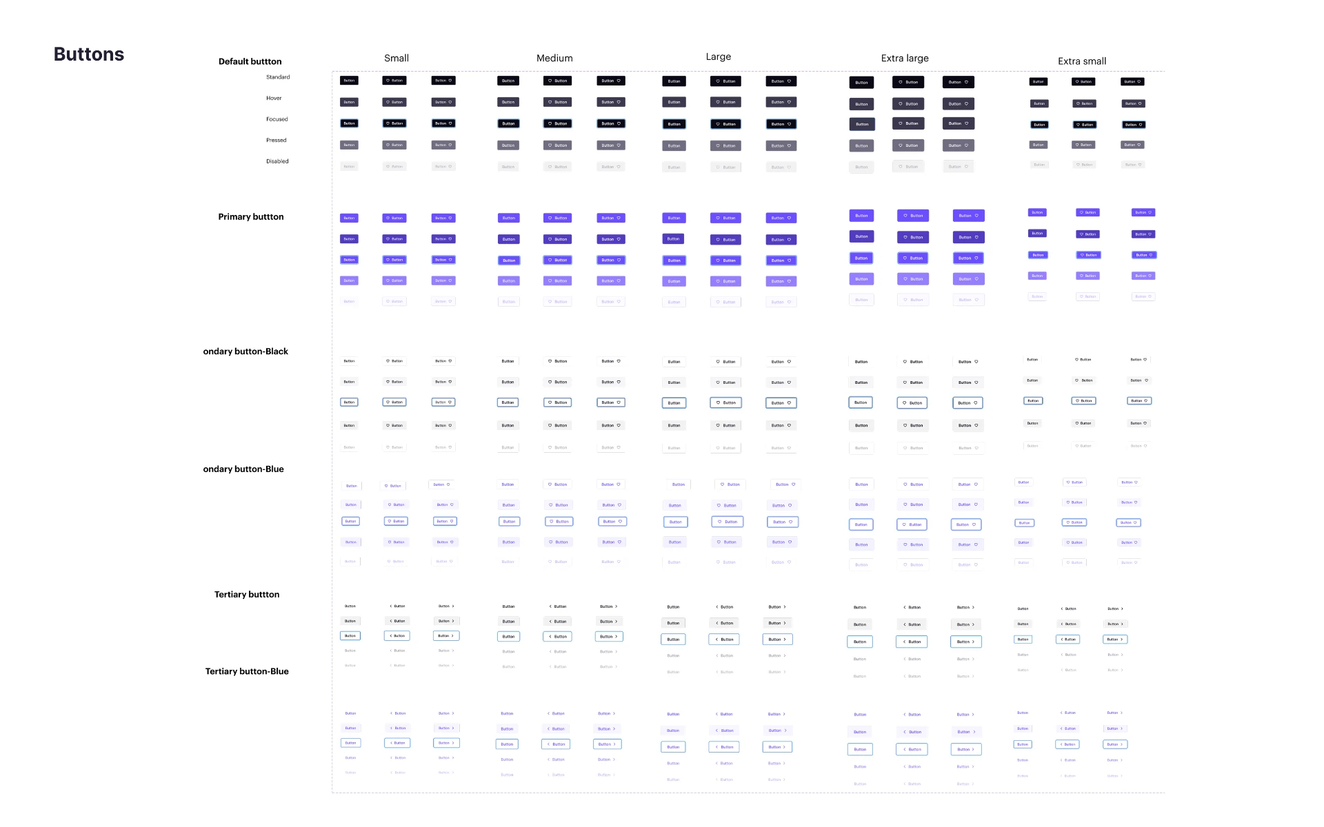 Button component matrix covering default, primary, secondary, tertiary, and state variants