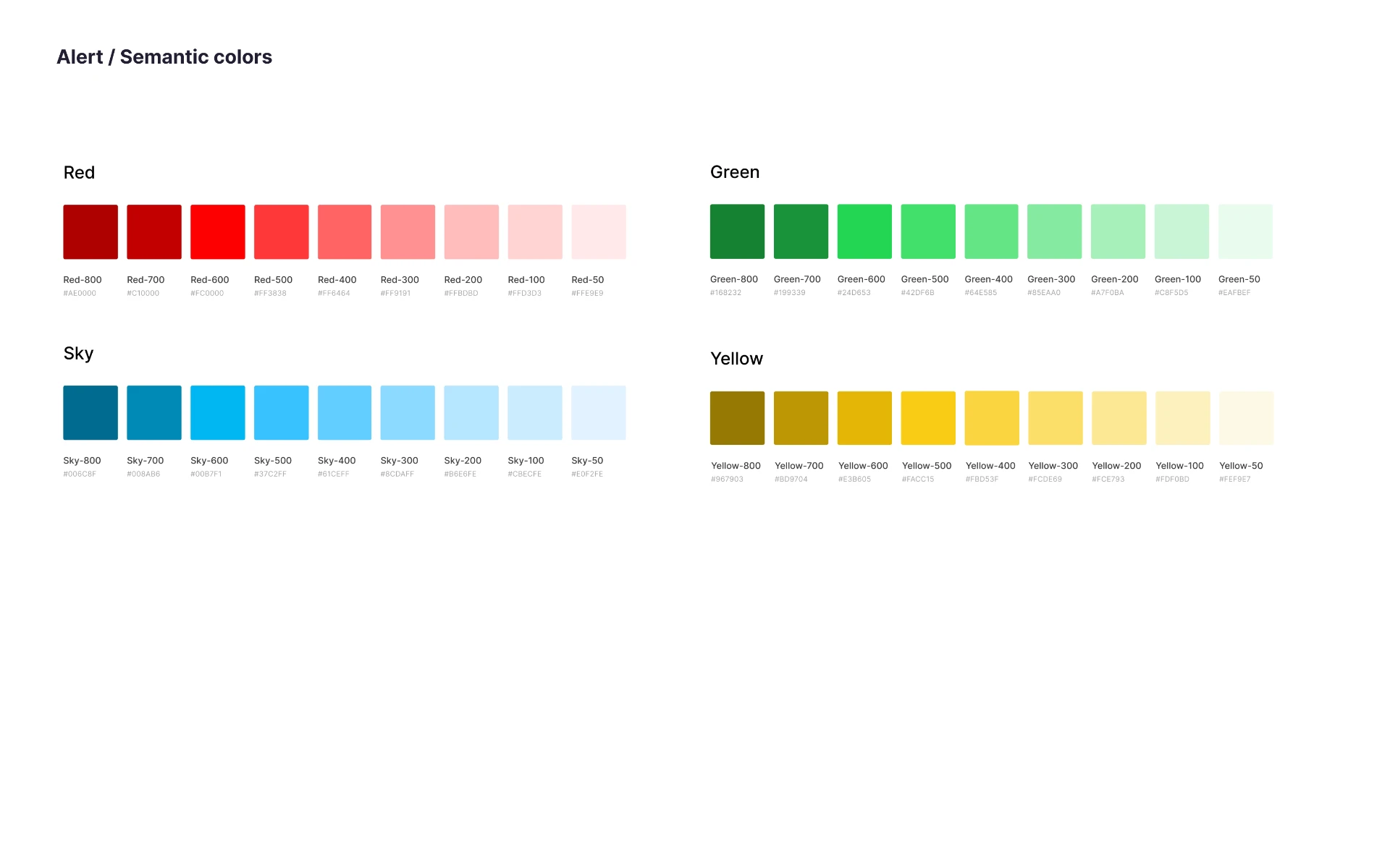 Semantic color scales for red, green, sky, and yellow feedback colors